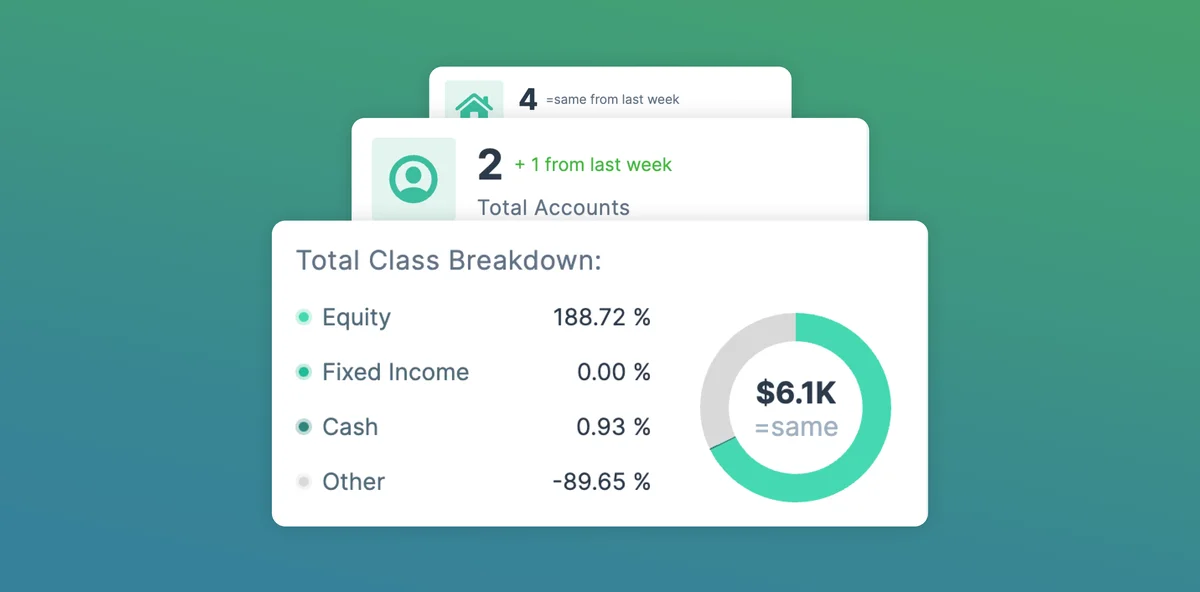 EMPOWERING FINANCIAL MANAGEMENT