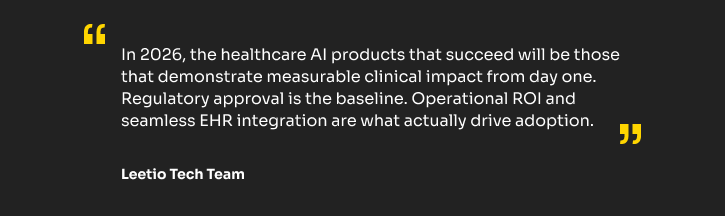Quote by Leetio Tech Team about healthcare AI adoption, ROI, and EHR integration