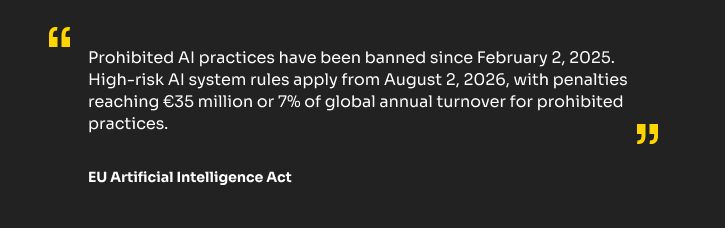 Quote from the EU AI Act regarding prohibited practices, high-risk rules, and financial penalties