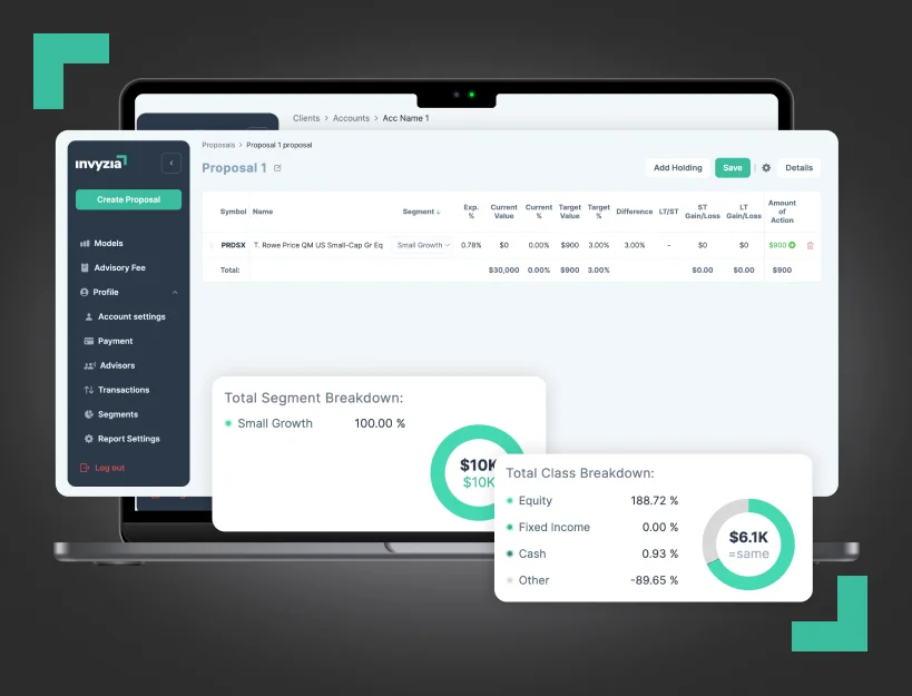 Portfolio management and investments