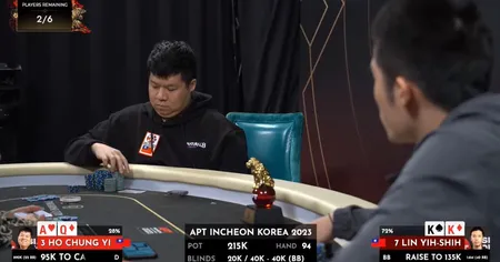 Ho Chung Yi vs Lin Yih Shih