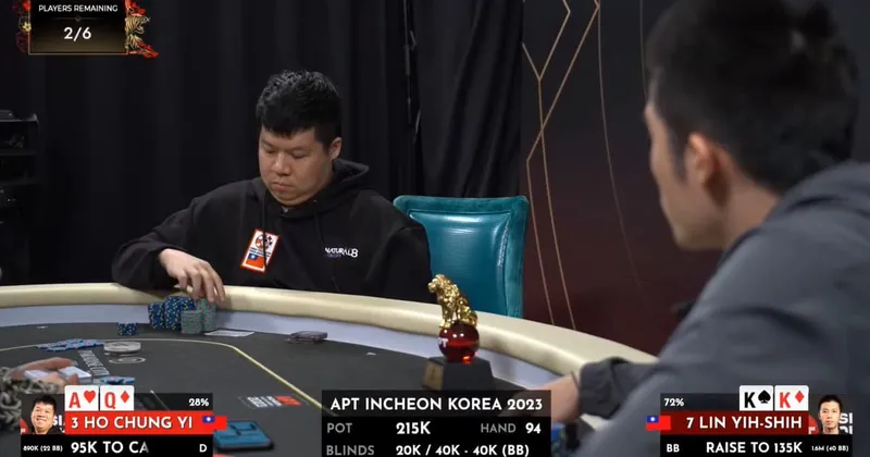 Ho Chung Yi vs Lin Yih Shih