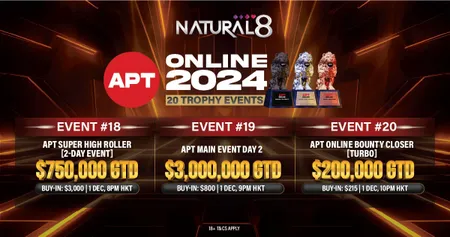 APT Online 2024 Recap: Events #18 - #20