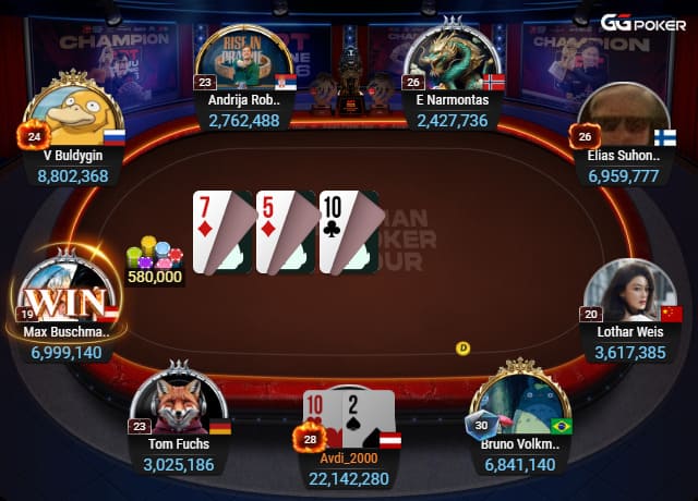APT Online Event #2 Final Table