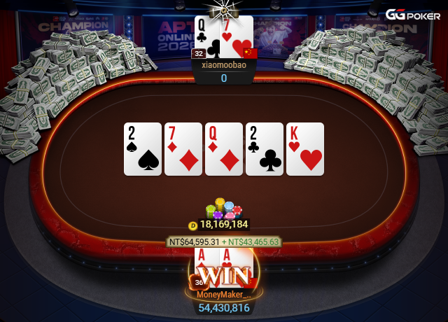 Online poker game screenshot showing winning hand of pocket aces. Cards on the table: 2 of spades, 7 of diamonds, Queen of diamonds, 2 of clubs, King of hearts.