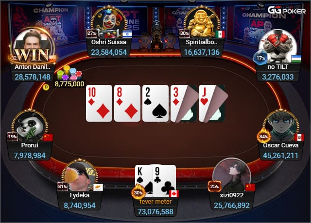 APT Online 2025 #14: Mystery Bounty Hunter - $100K Top Bounty [Day 2]