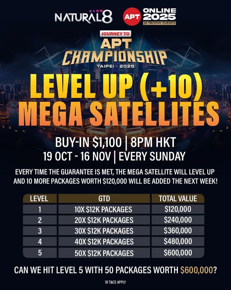 Level Up Mega Satellites APT Championship
