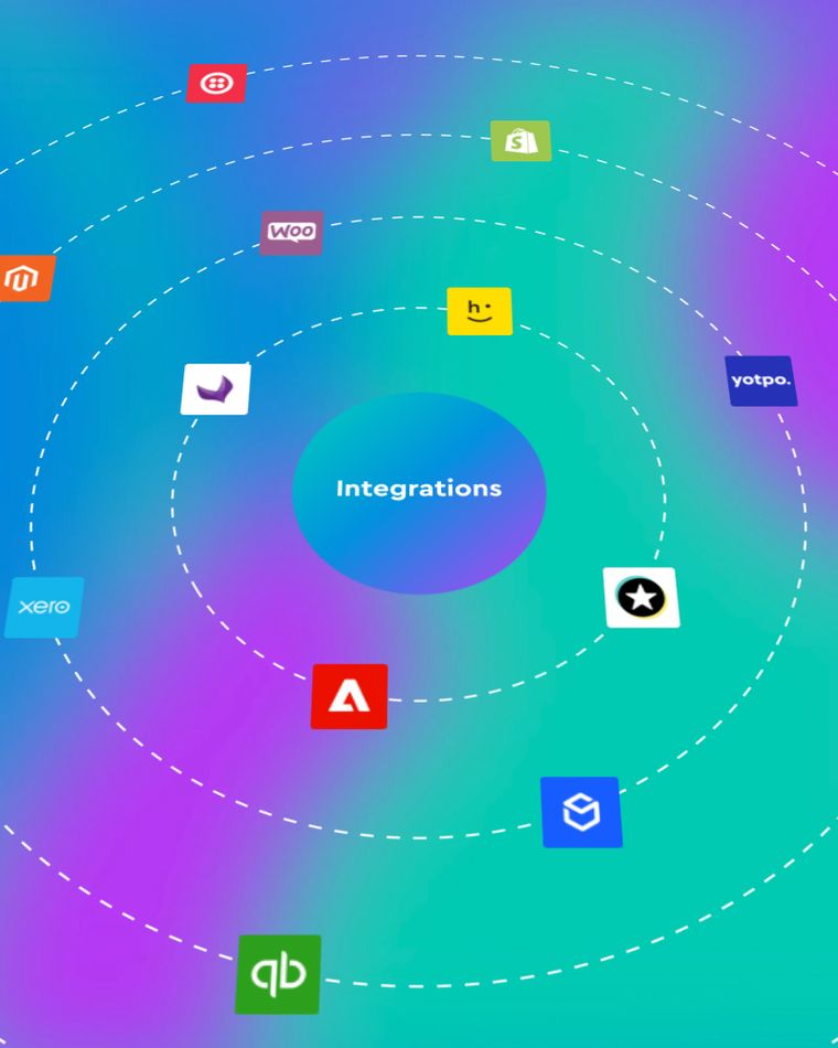 Custom Integrations. Custom Integrations.