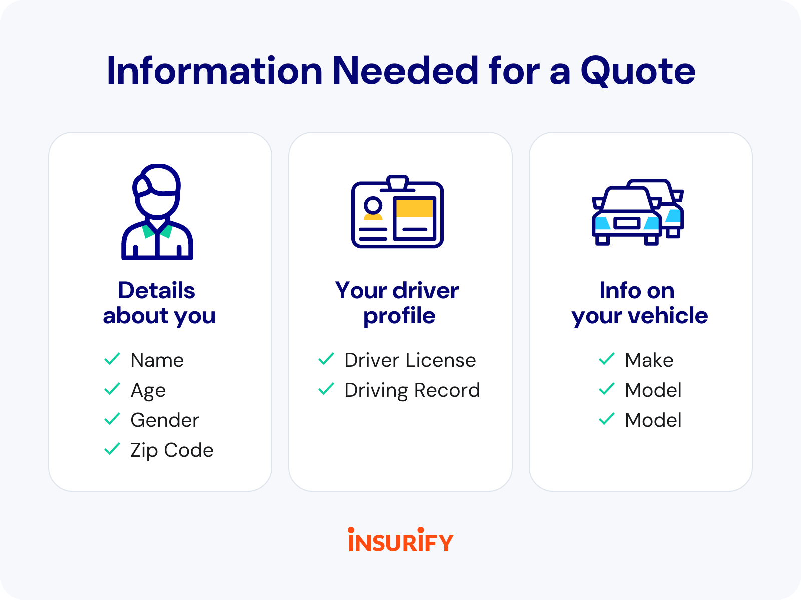 Compare Car Insurance Quotes From $45/mo in 2 Minutes - Spam Free