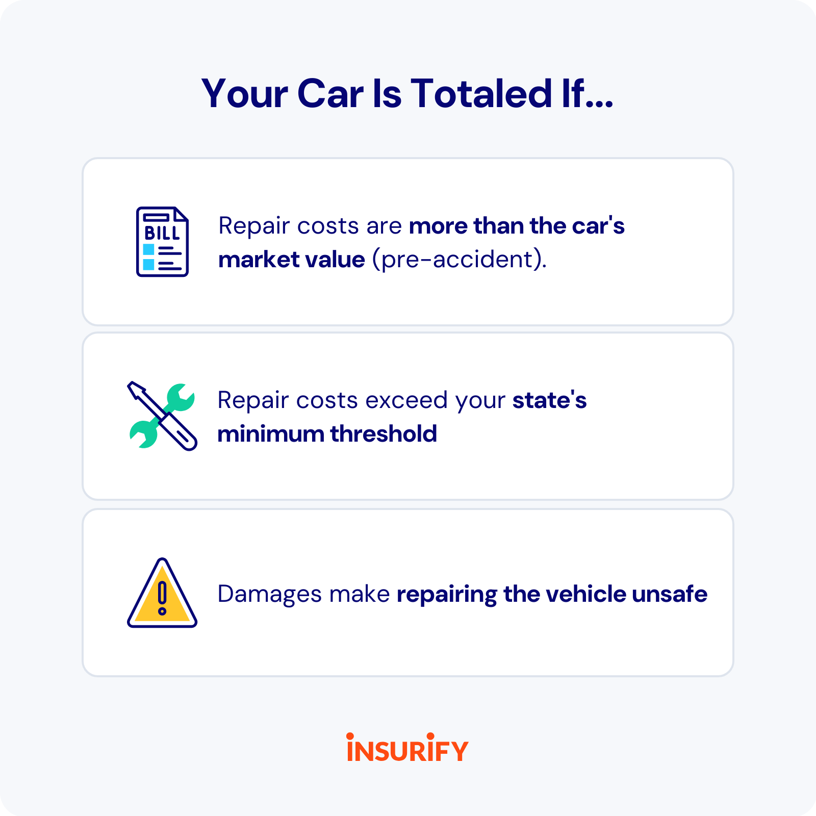 How Much Will Insurance Pay for My Totaled Car? (Full Guide 