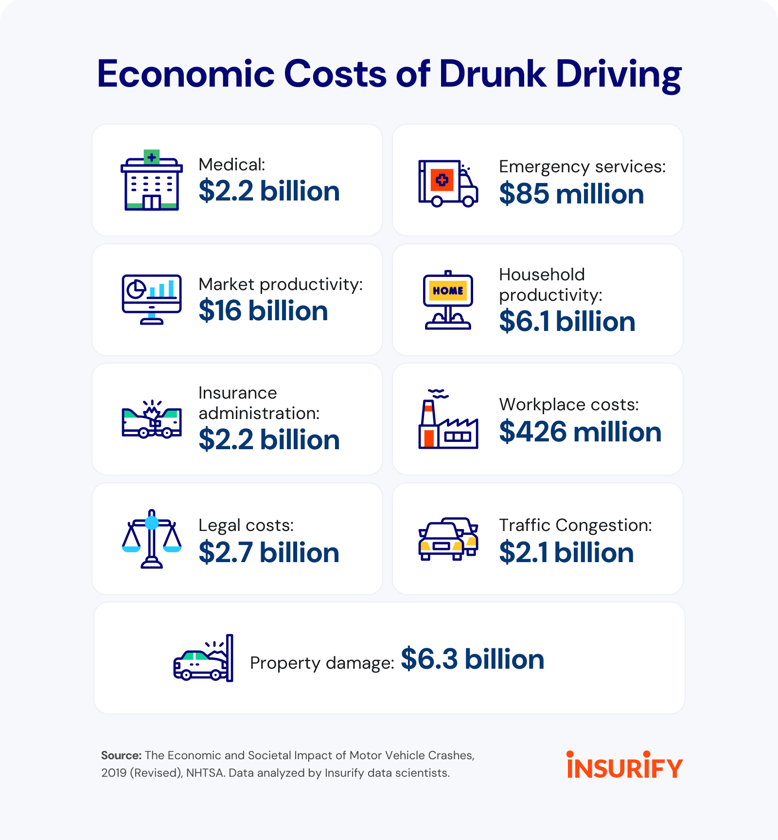 Helping Fight Drunk Driving: Is This Bikers' Raffle Worth It? - i0rbx00