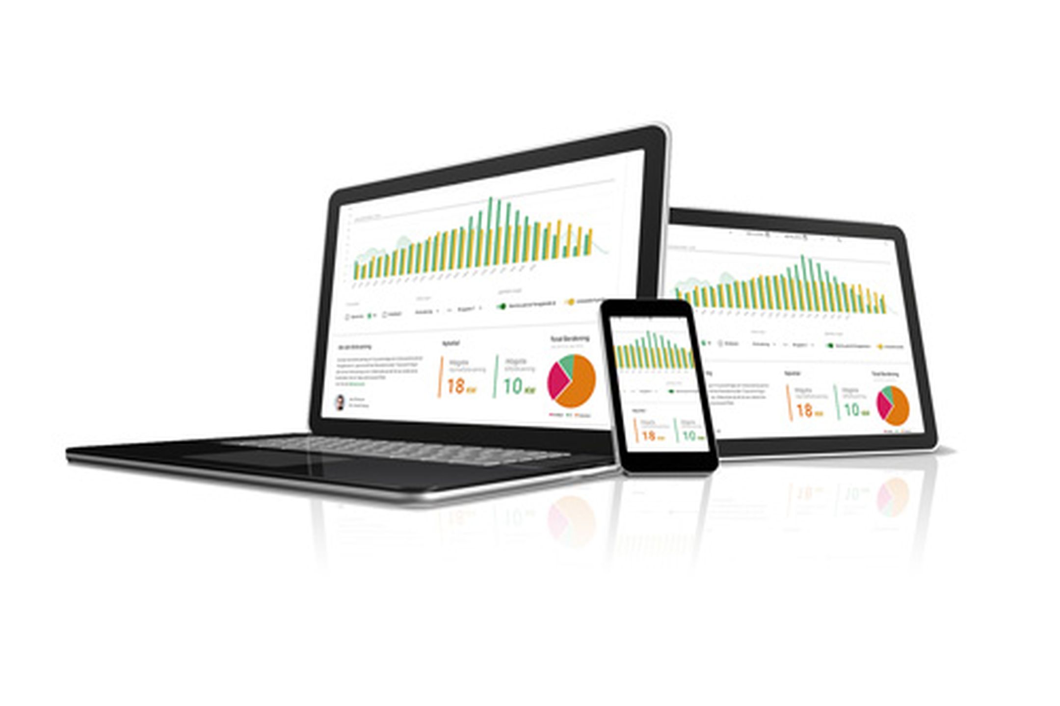 Tre devices som visar en dashboard
