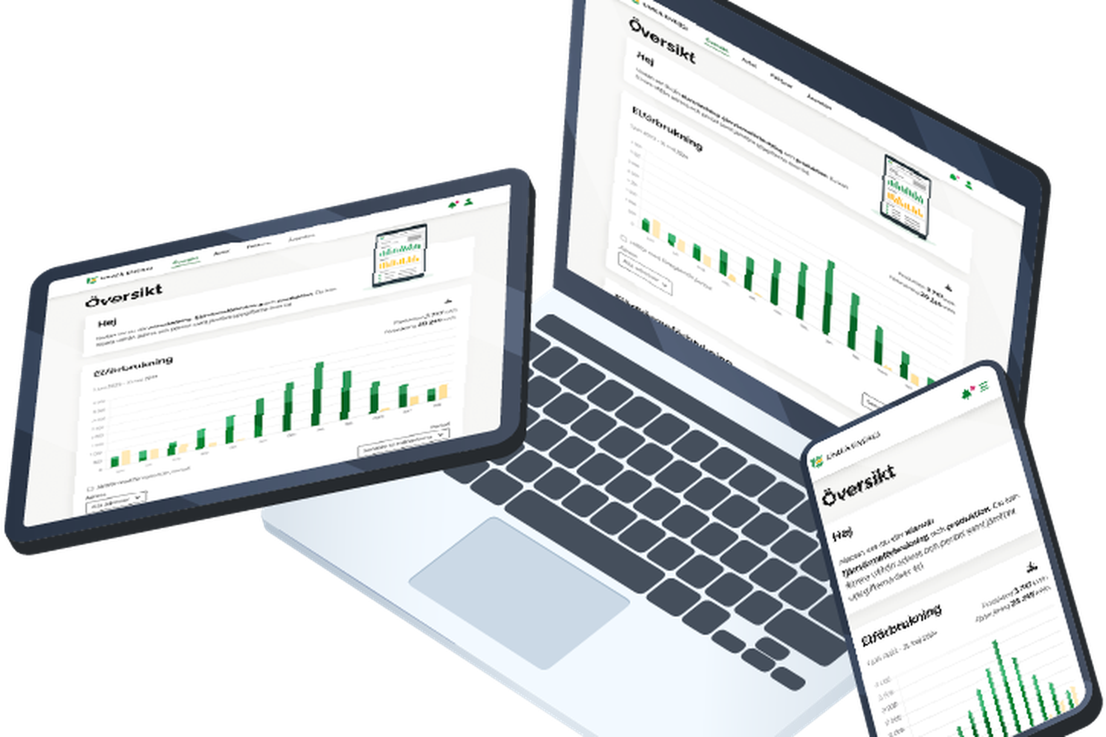 Tre devices som visar en dashboard
