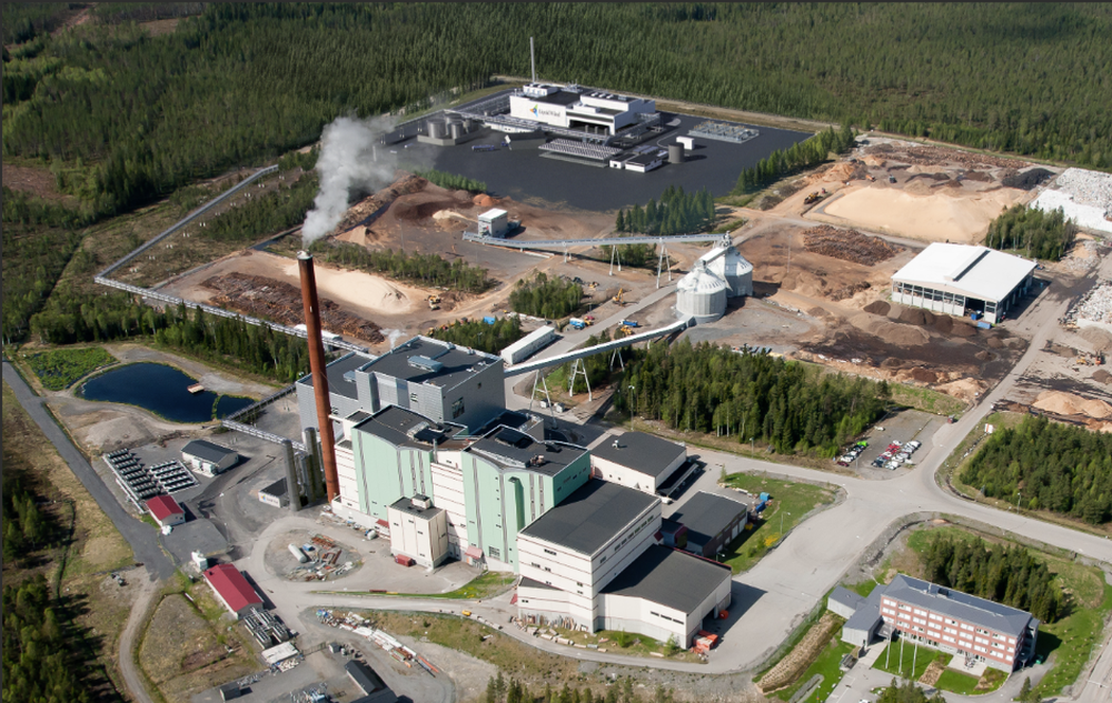 Animering över elektrobränsleanläggning