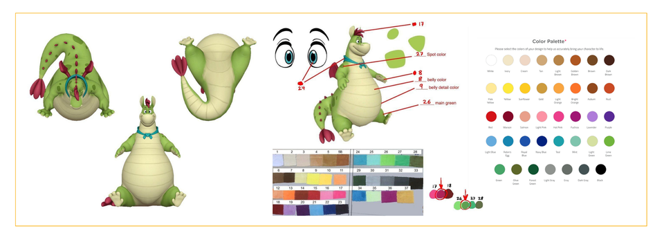 Plush artwork tips
