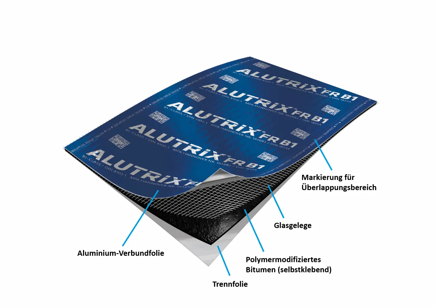 Alutrix FR B1 Materialaufbau