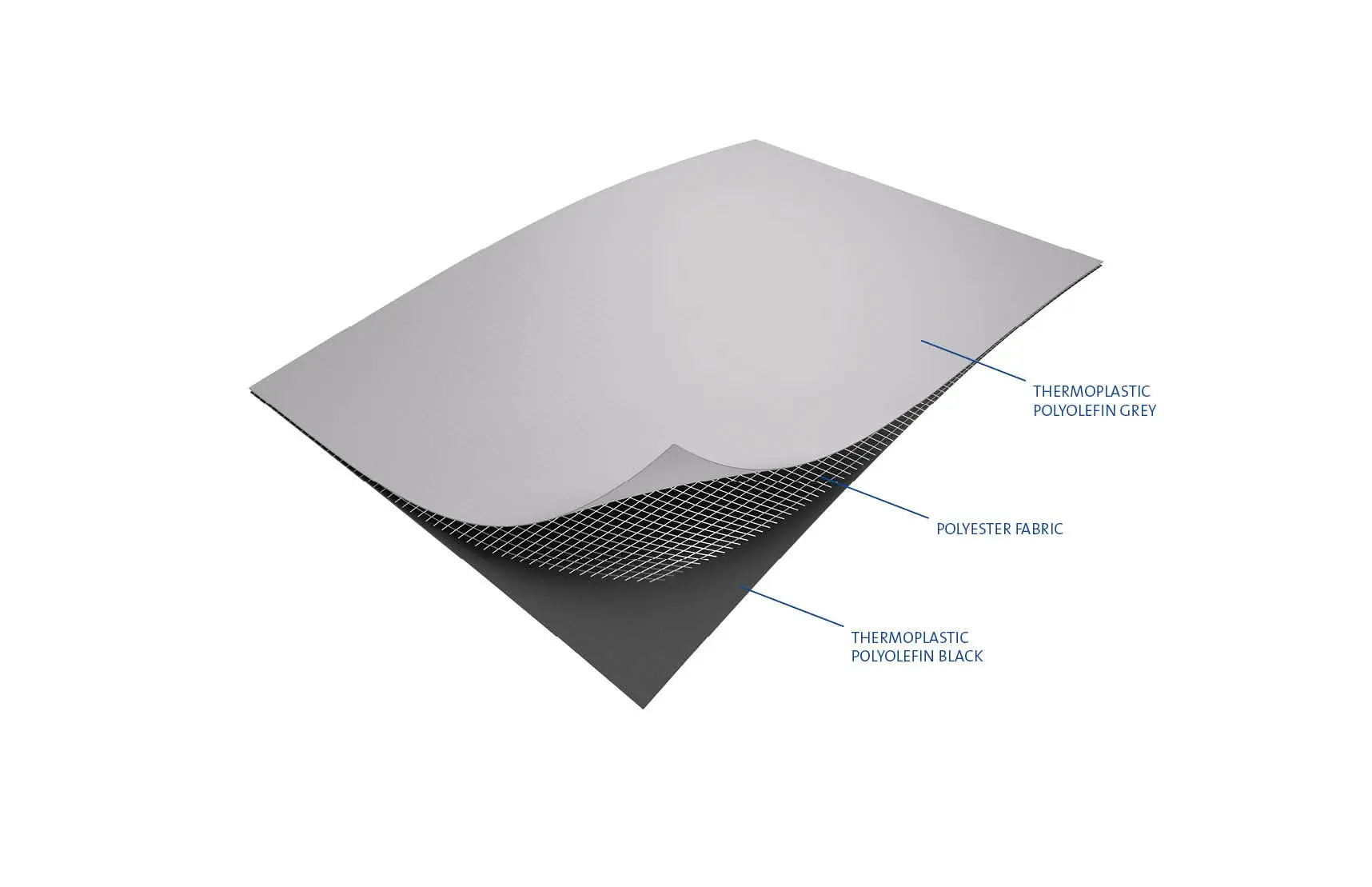 Design photo of the SURE-WELD® TPO roof waterproofing membranes