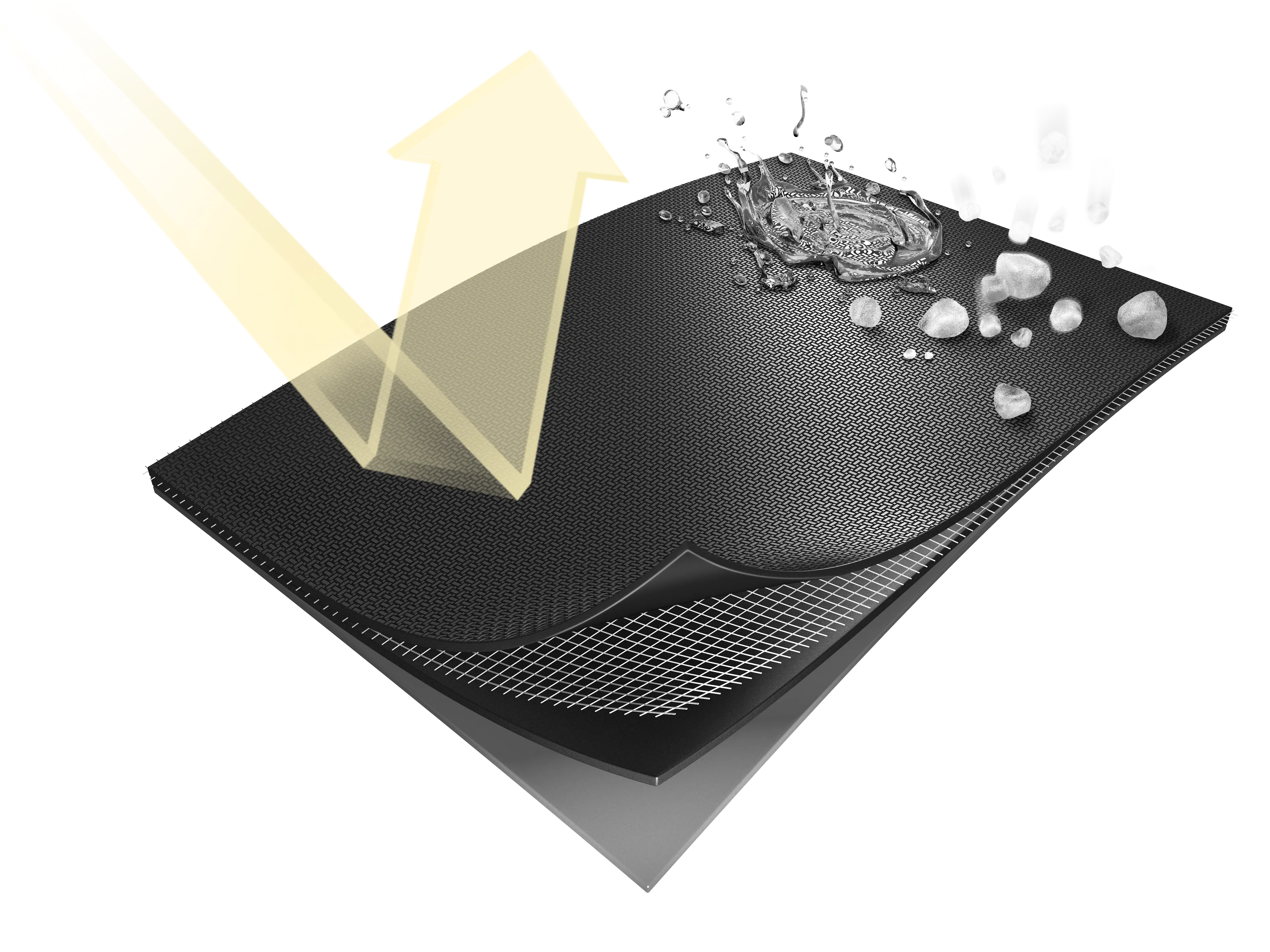 RESITRIX® EPDM dakbaan