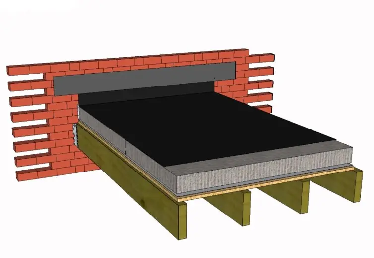 A warm roof constructed and installed into a flat roof system