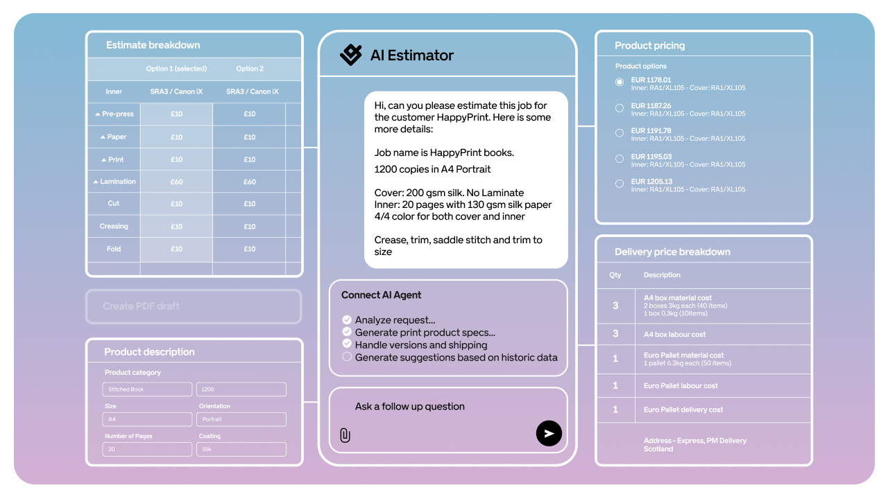 CC-3508_Blog image - Ai-Estimator - testimonial - quote-1