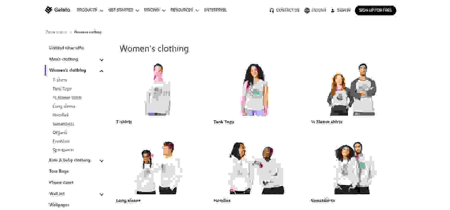 How to start a profitable tshirt business in 10 steps