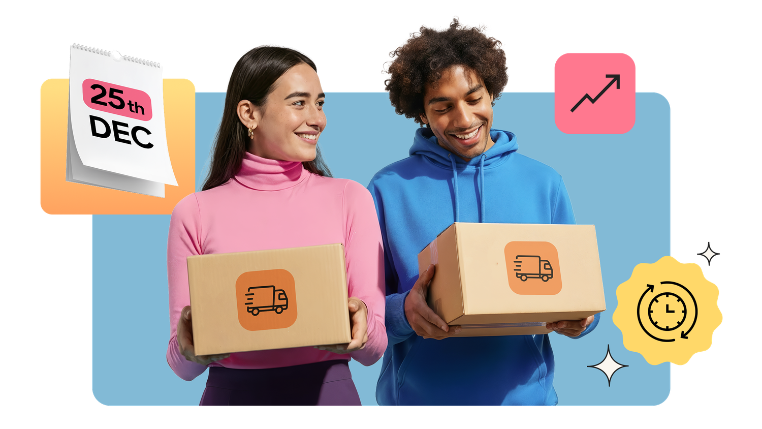 eCommerce Integrations with Gelato