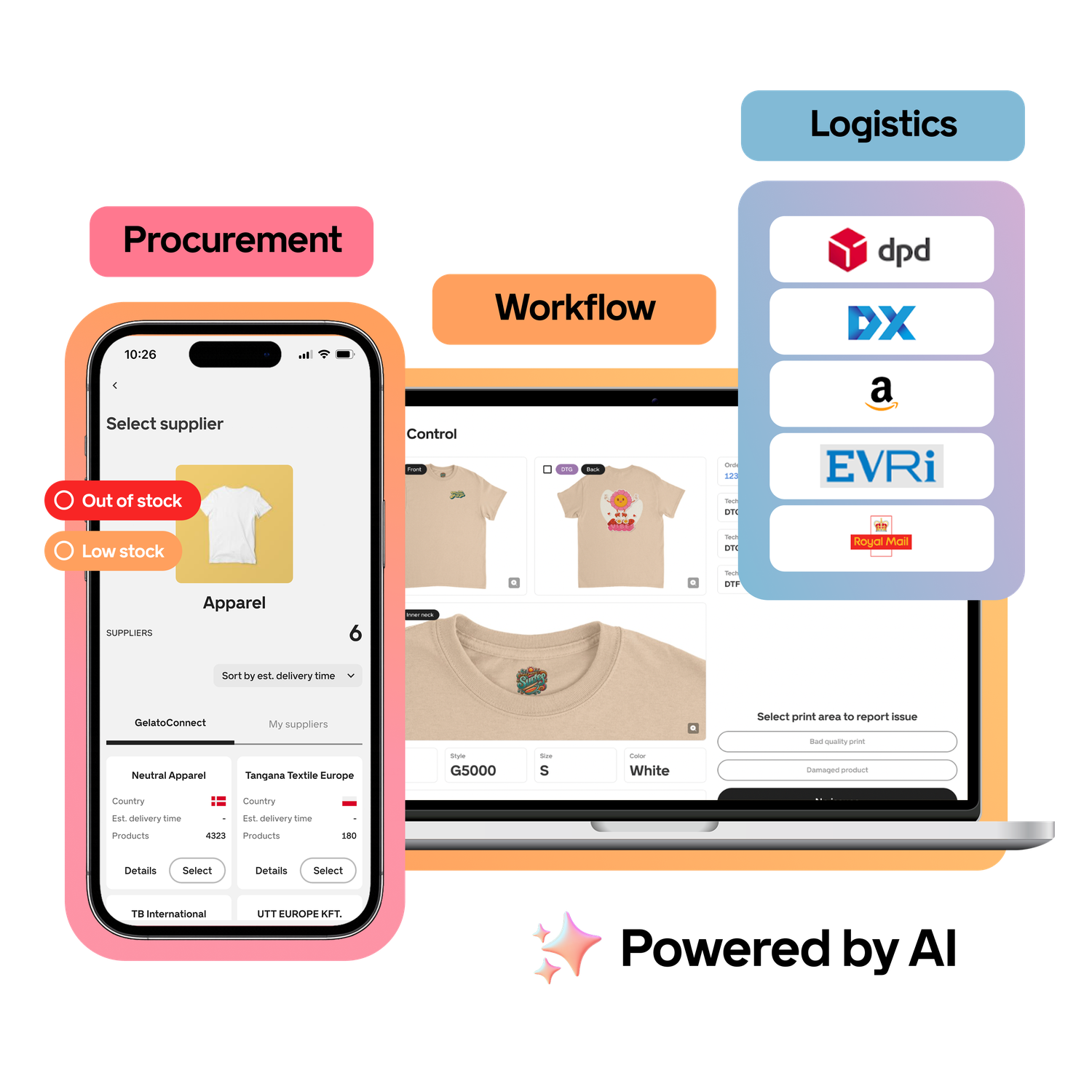 GelatoConnect Apparel Hero Image