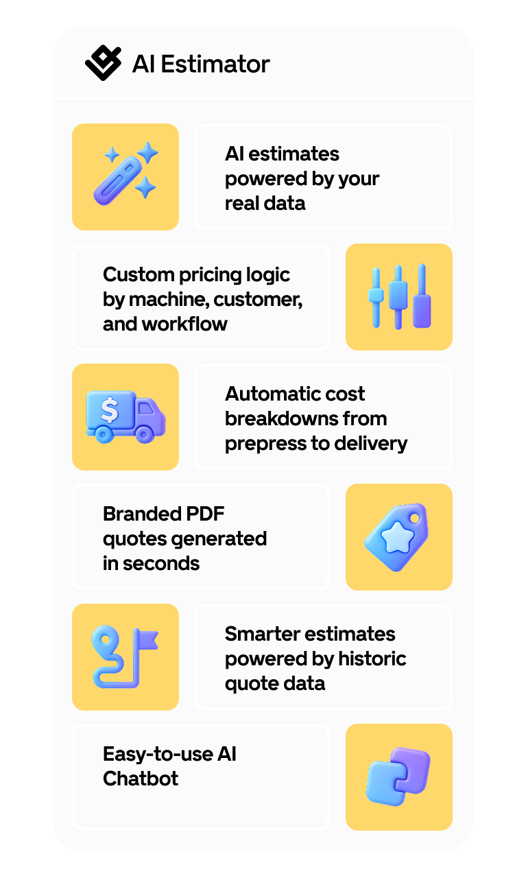 Infographic titled "AI Estimator" with features like AI estimates, custom pricing logic, automatic cost breakdowns, and an easy-to-use AI chatbot.