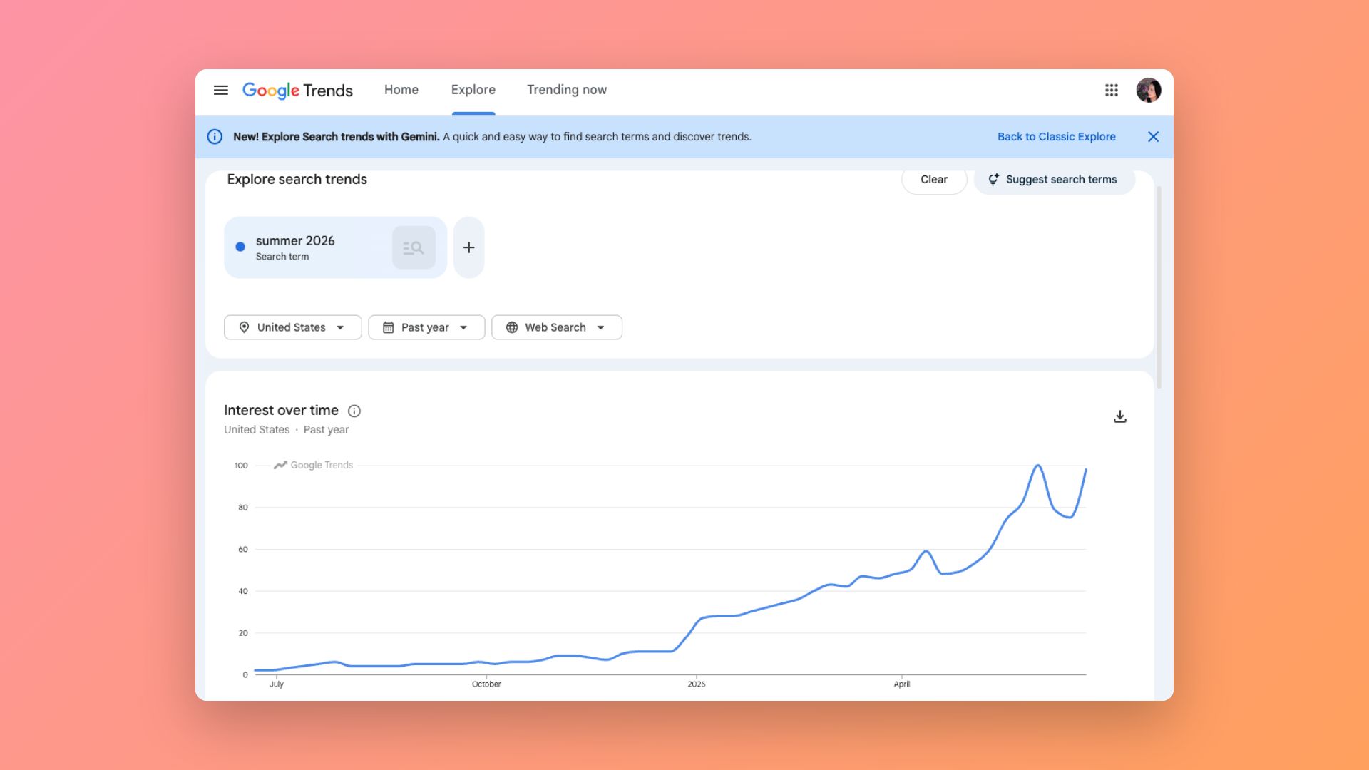 Google Trends interface showing seasonal interest curves for print on demand keywords