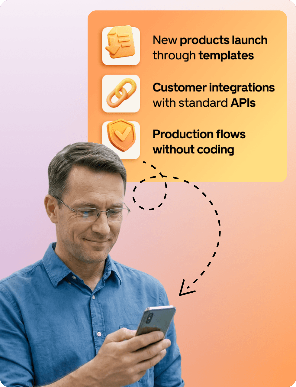 Man using smartphone, with overlay text highlighting product launch through templates, customer integration with APIs, and no-code workflows.