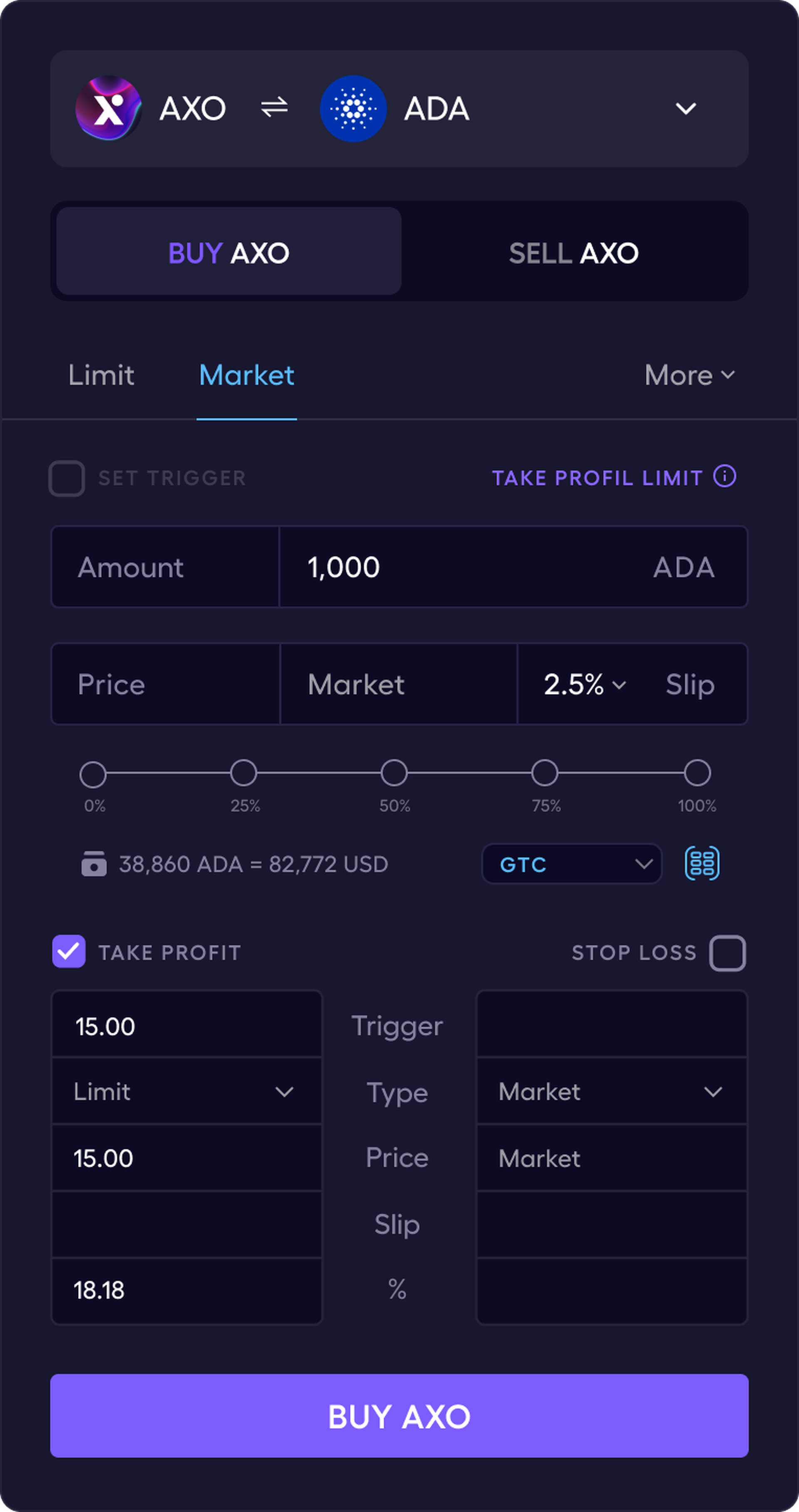 order-type-take-profit-limit-axo