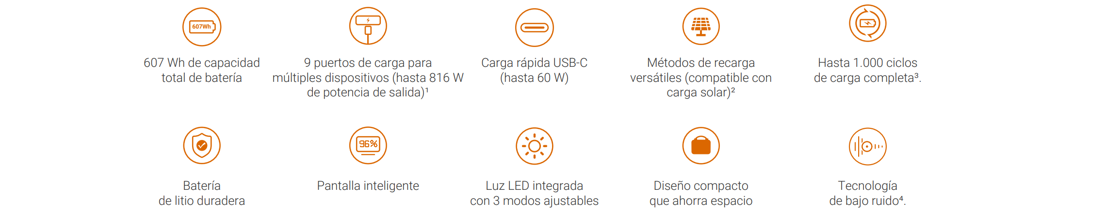 PS600-Battery-especificaciones