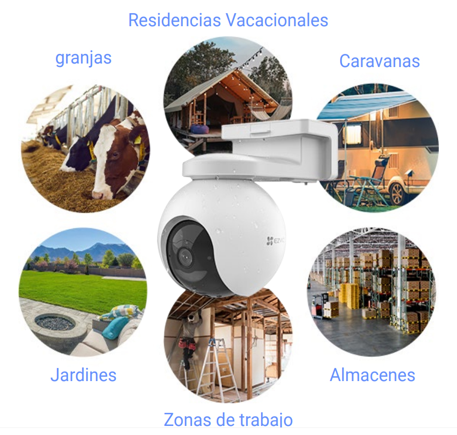 CS-EB8-R100-1K3FL4GA-opciones