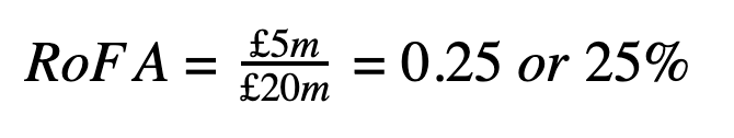 Calculate RoFA