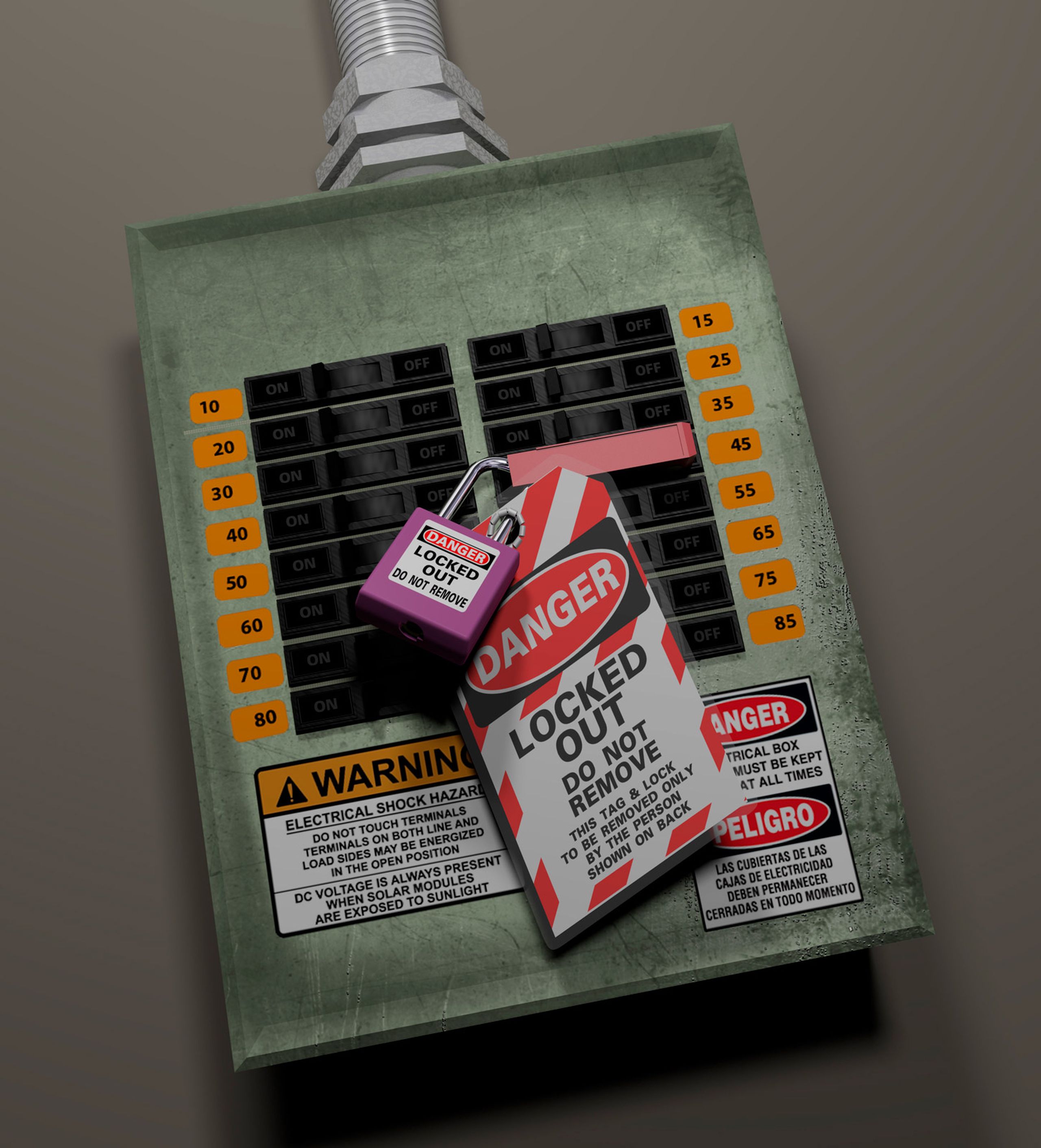 Lockout Tagout Procedimento Loto