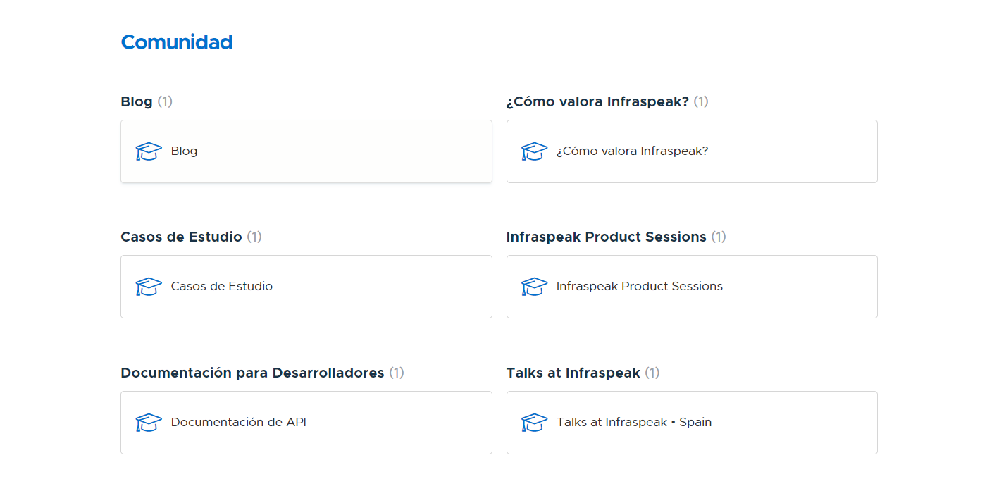 Infraspeak Academy