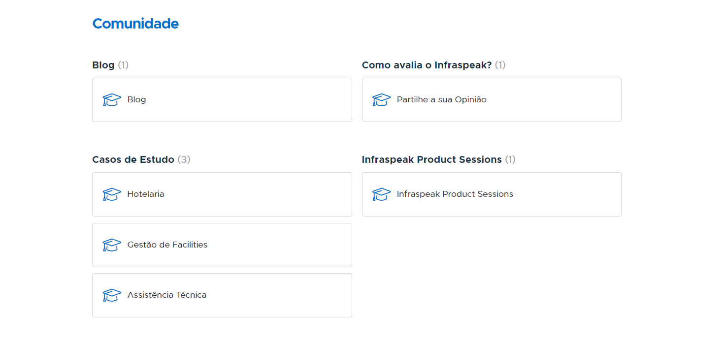 Infraspeak Academy