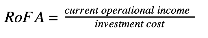 Calculate RoFA
