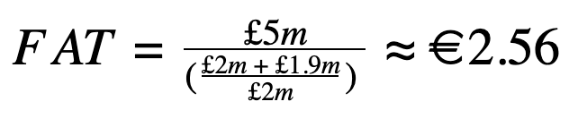 Calculate FAT