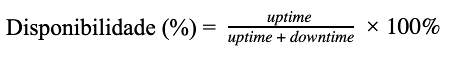 calcular disponibilidade em manutenção