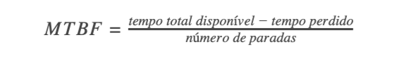 MTBF