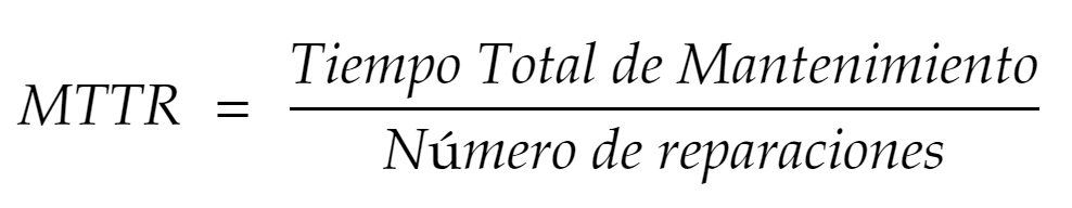 Fórmula del MTTR