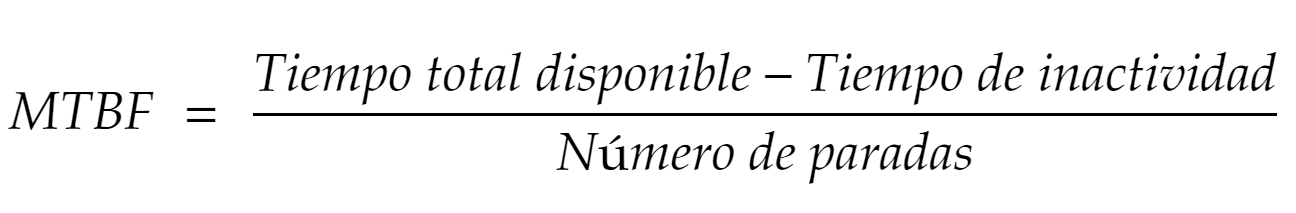Fórmula del MTBF