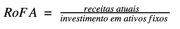 Calcular ROFA