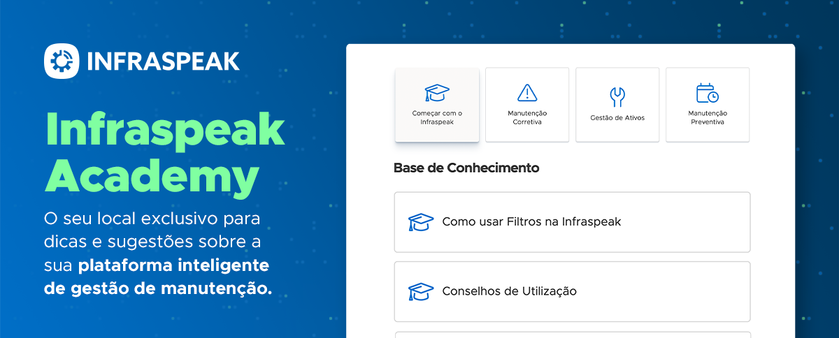 Infraspeak Academy