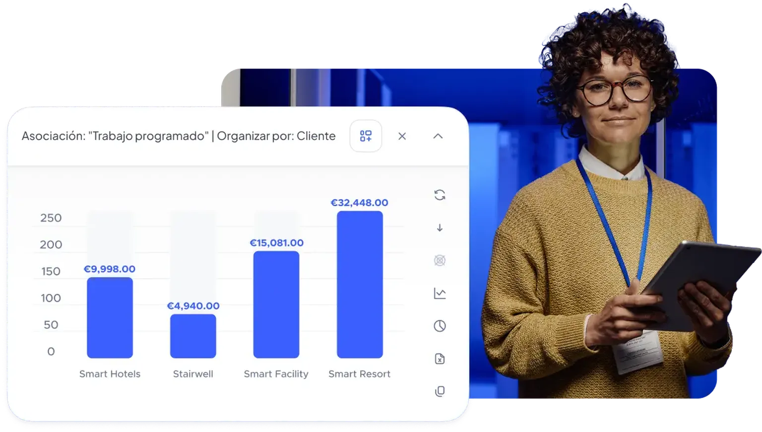 Analysis dashboard