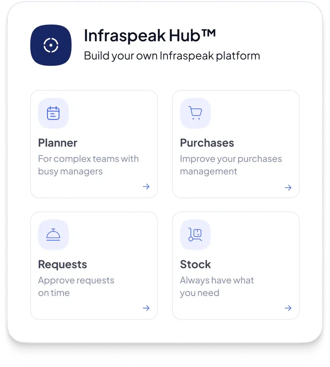 Discover our Intelligent Maintenance Management Platform