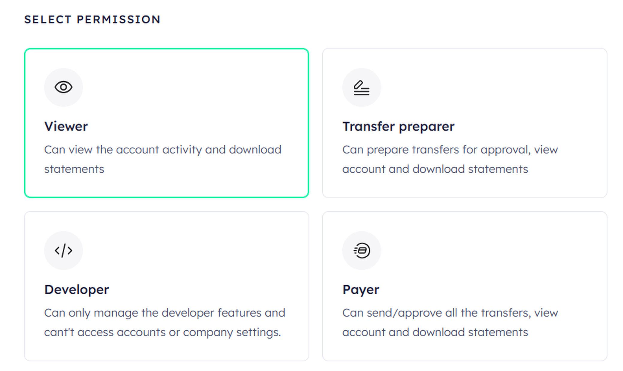 Permission selection interface with four options: Viewer, Transfer preparer, Developer, and Payer, each explaining specific access rights.