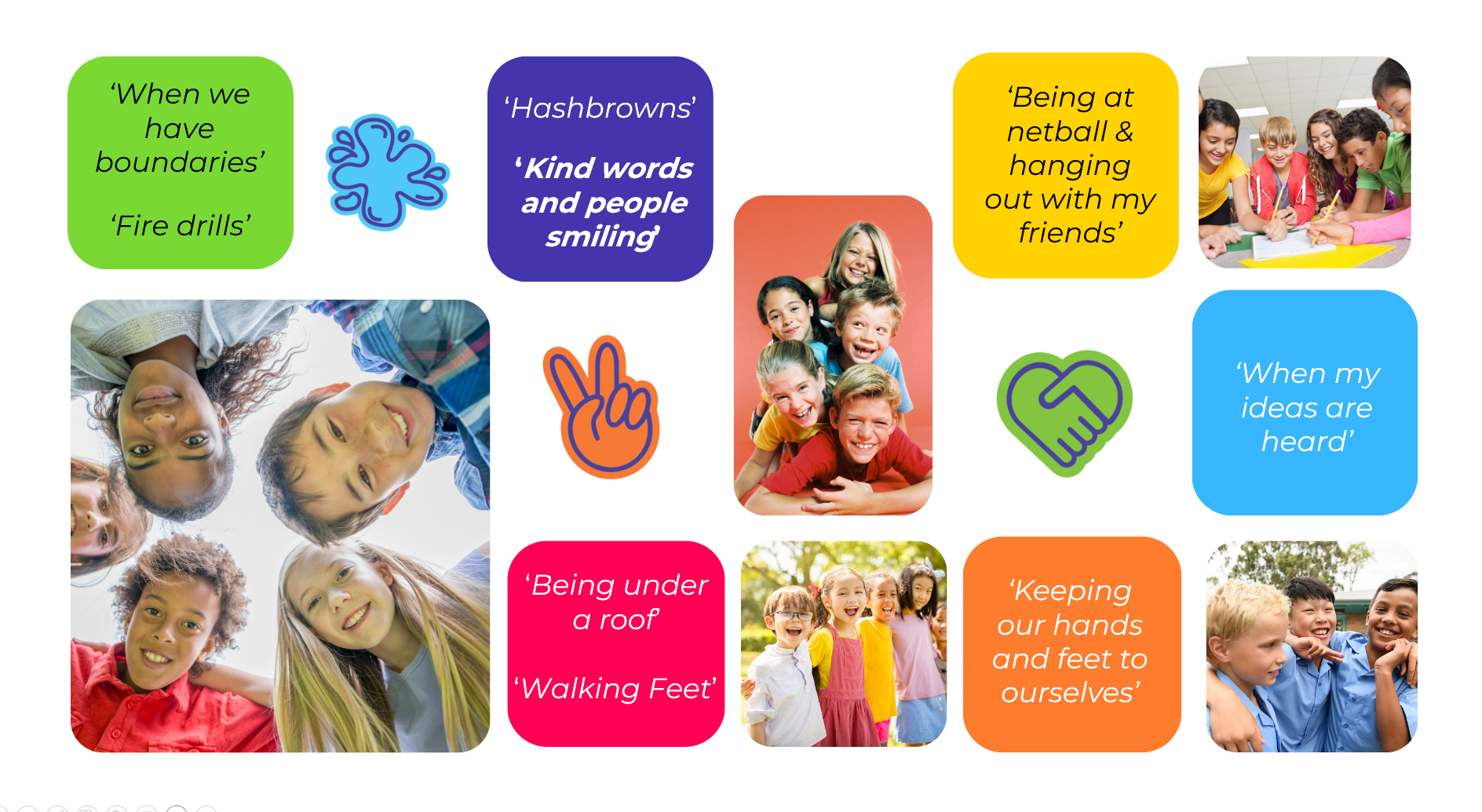 Children smiling in various activities, surrounded by colorful quotes about kindness, friendship, and personal boundaries.