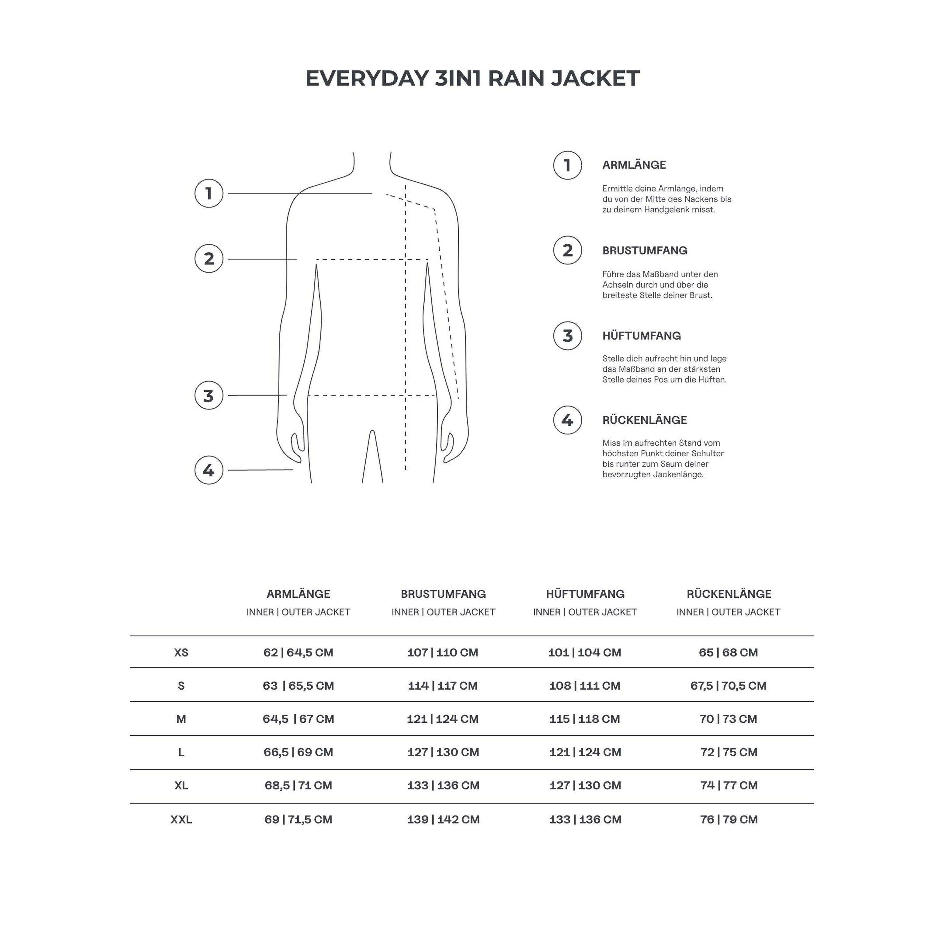 größentabelle kapten and son everyday 3in1 rain jacket